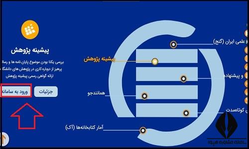 استعلام موضوع پایان نامه در ایرانداک